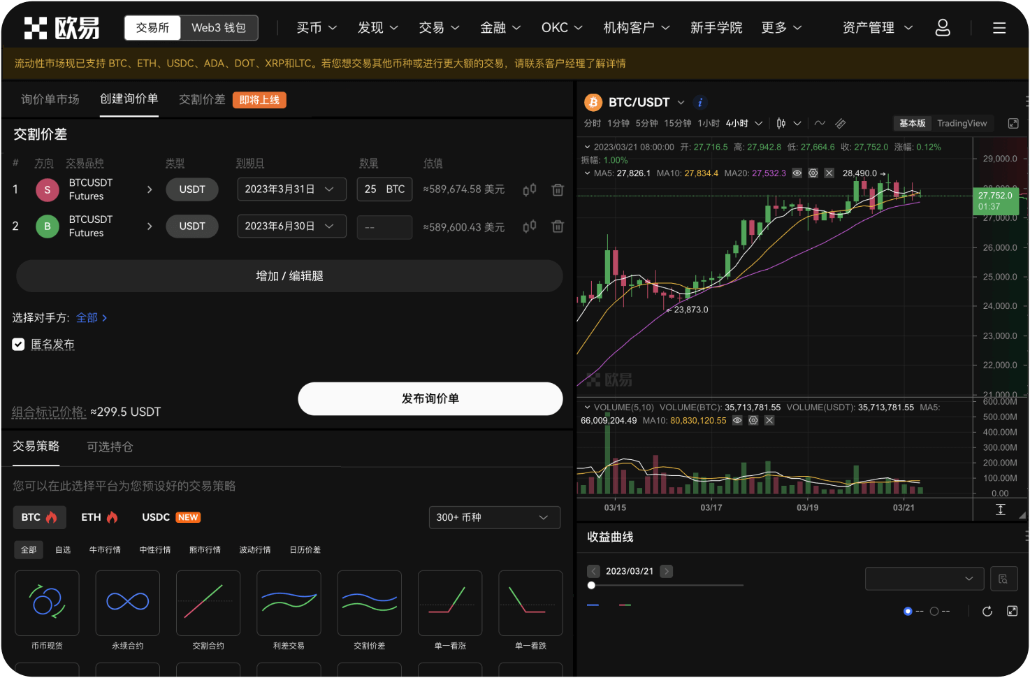 宏观经济因素如何影响ETH